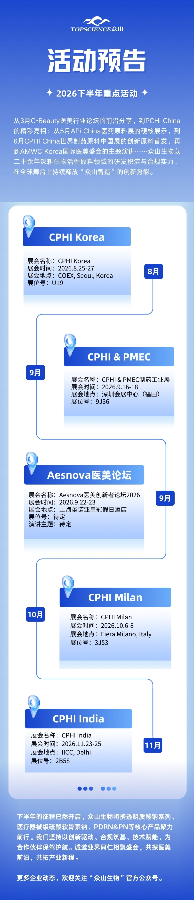 蓝色科技风简约企业发展大事介绍长图 (1).jpg